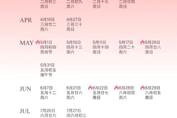 2025年5月11日宜嫁娶吗农历(2025年5月日历表)