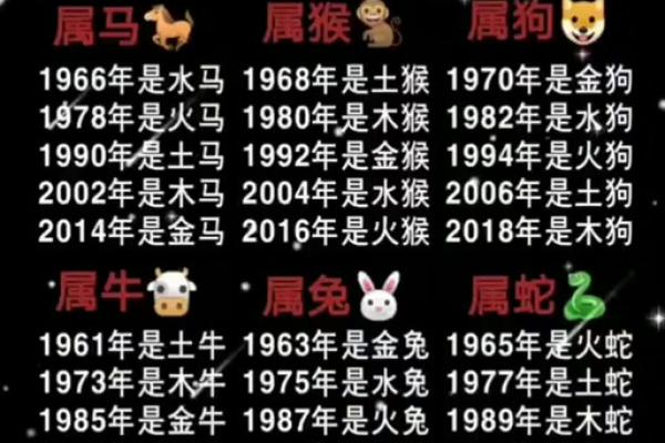 1994属狗女命运和婚姻 1994属狗女命运和婚姻如何2020年 1994属狗女命运和婚姻 1994属狗女命运和婚姻如何2020年