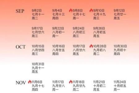 2025年5月份黄道吉日一览表查询