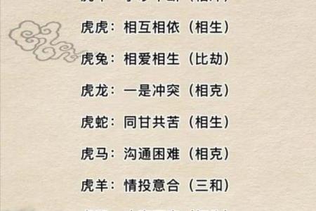 属羊跟属虎的婚配怎么样_属羊与属虎婚配解析性格互补还是冲突不断