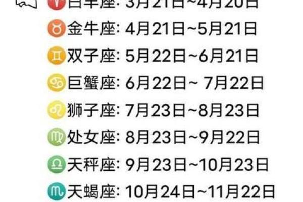 白羊座生日月份(白羊座生日几月份)