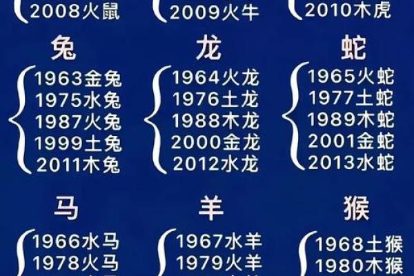 三更到家是什么生肖