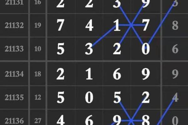 “三长两短”打一正确的生肖,三长两短打一个生肖答案解释释义落实 “三长两短”打一正确的生肖,三长两短打一个生肖答案解释释义落实