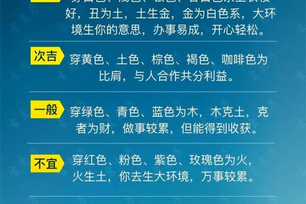 2025年3月13日每日穿衣五行颜色运势