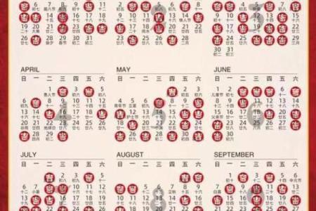 黄道吉日农历2月份