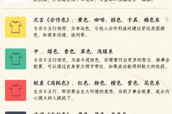 五行穿衣每日指南2023年9月1曰(五行穿衣2021.9.23)