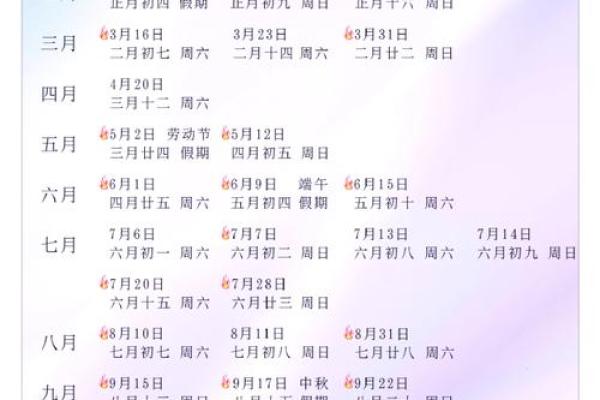 2024年五月结婚吉日一览表