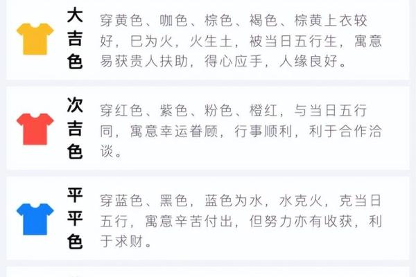2025年3月29五行穿衣分享查询