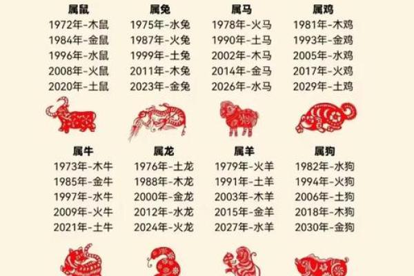 “小打小闹”打一动物生肖,小打小闹是指什么生肖答案解释释义落实 “小打小闹”打一动物生肖,小打小闹是指什么生肖答案解释释义落实