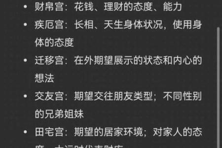 2025年4月20日辰时女命紫微斗数全解盘