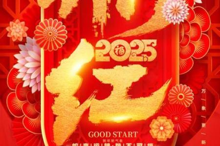 2025年开业吉时