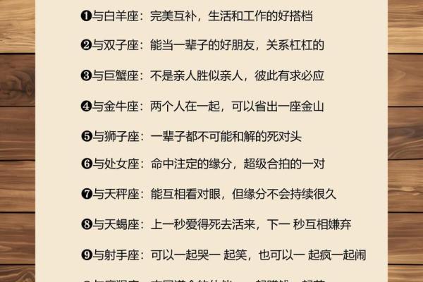 金牛座2025年每月运势