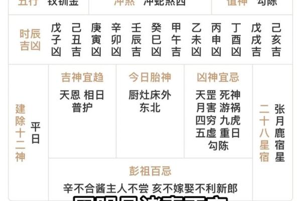 2021年4月22号开业吉时 2021年4月22号开业吉时