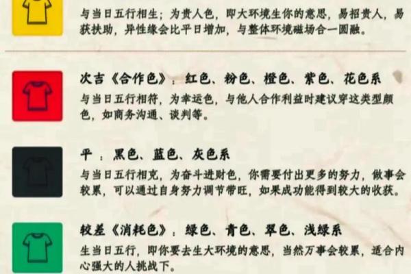 五行穿衣2022年9月9号(2021年9月9日五行色穿衣)