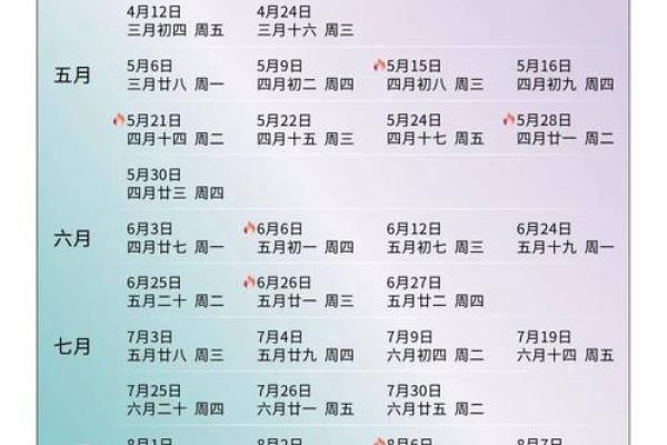 2024年适合领证的日子一览表全年(2024年适合结婚的日子一览表)