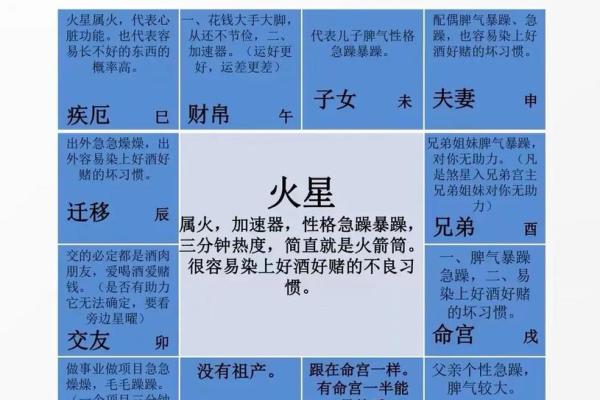 2025年4月21日卯时男命紫微斗数全解盘