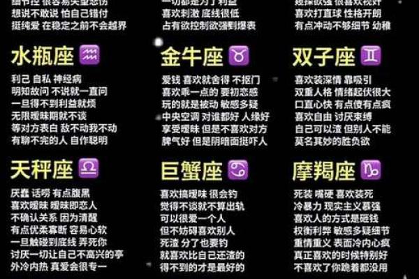 星座运势最新 2023最新星座运势揭秘十二星座今日运势全解析 星座运势最新 2023最新星座运势揭秘十二星座今日运势全解析