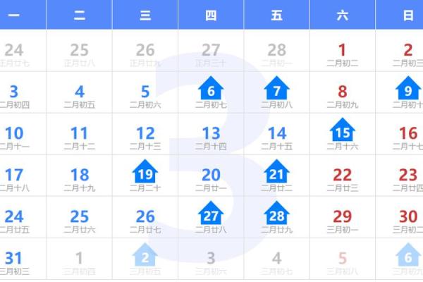 乔迁吉日测算2025年 乔迁吉日测算2025年