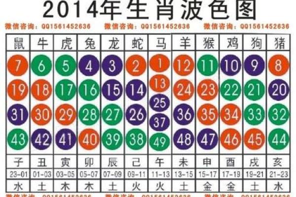 “急如风火”代表什么生肖，急如风火指什么生肖答案解释释义落实