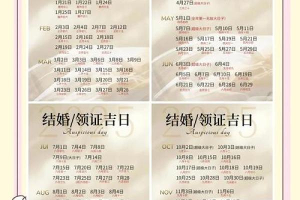 装修好日子查询2025年3月吉日(装修好日子查询2025年3月吉日是哪天)