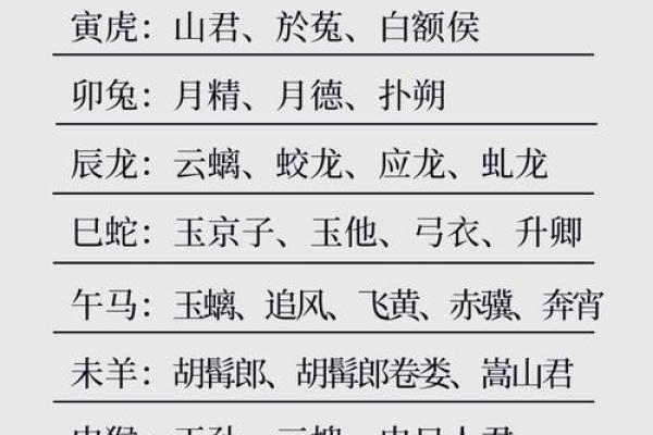 野草丛生是什么生肖(野草丛生是什么生肖准确的答案)