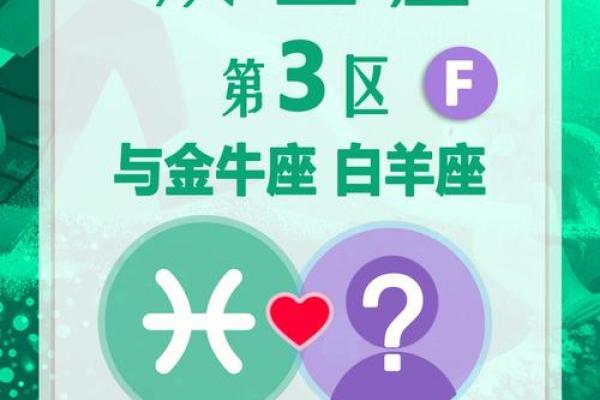 金牛座女和双鱼座男