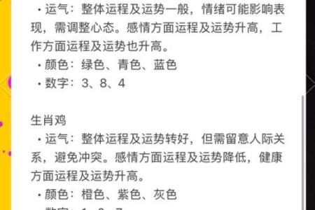 十二生肖每日星座运势 十二生肖每日星座运势解析今日运势大揭秘
