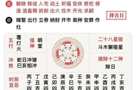 2024年4月黄道吉日祭祀时间