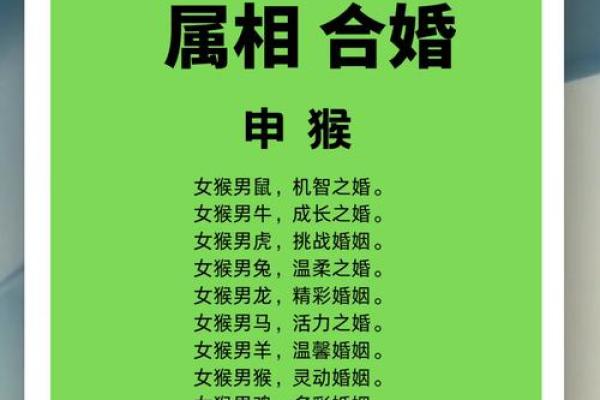 属羊男和属猴女的婚姻运势解析幸福指数大揭秘 属羊男和属猴女的婚姻运势解析幸福指数大揭秘