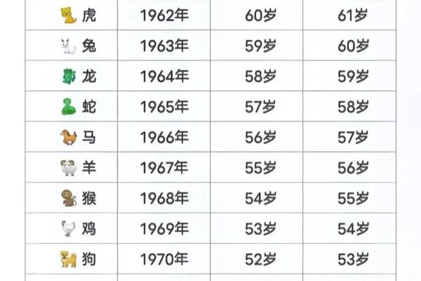 属羊今年多少岁数2025_属羊2021的今年多少岁 属羊今年多少岁数2025_属羊2021的今年多少岁