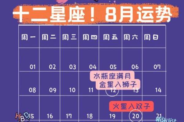 万年历星座运势查询精准预测你的每日运势