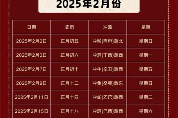 2025年属狗乔迁最好日子 2021年属狗乔迁吉日
