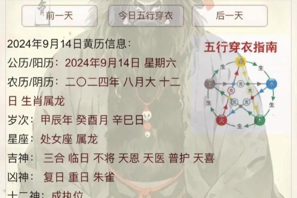 五行穿衣12月6日分享(五行穿衣每日分享2020年12月6日)