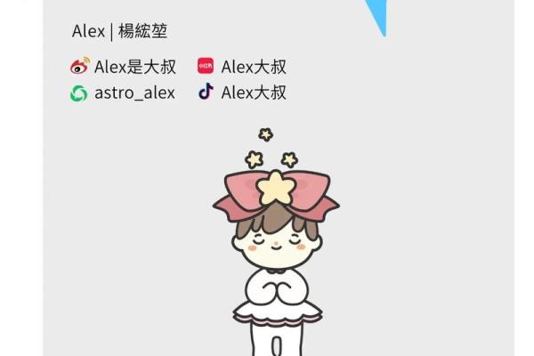 最准确的星座运势_2024年最准确的星座运势预测揭秘你的命运走向