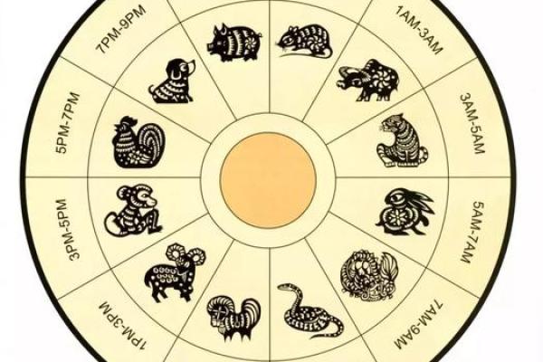 “顺风顺水顺人意”打一最佳准确生肖,顺风顺水顺人意打一准确生肖答案解释释义落实 “顺风顺水顺人意”打一最佳准确生肖,顺风顺水顺人意打一准确生肖答案解释释义落实