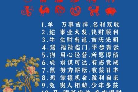 生肖星座运势分析2025_2021年生肖星座运势完整版