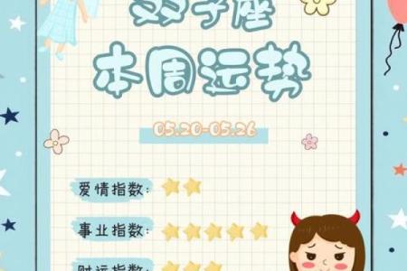 双子星座今天运势(我想看一下双子座今天运势)