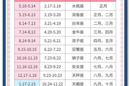 2025年1月生子吉日女宝(2025年几月出生的宝宝最好)