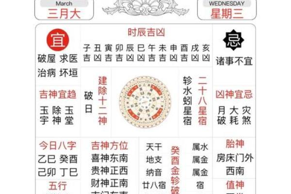 2025年5月入宅最旺日子农历是几号