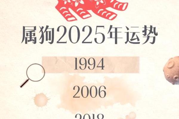 1982年属狗男2025年全年的运势 1982年属狗男2025年全年的运势合适开厂吗