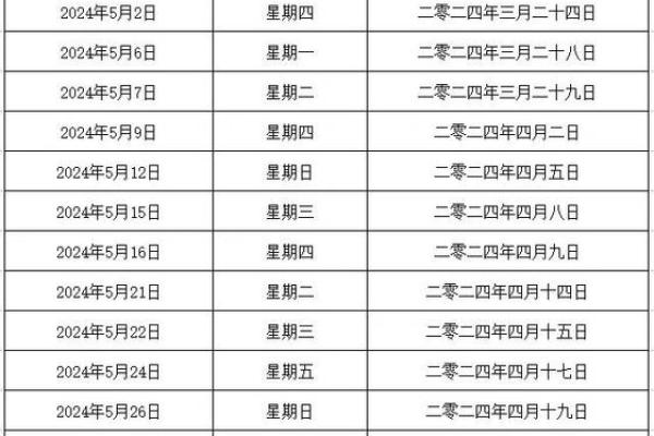 2021四月提车黄道吉日是哪天