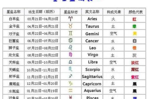 9月24日是什么星座 9月24日是什么星座