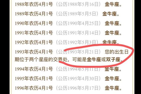 3月21日是什么星座 3月21日出生的是什么星座