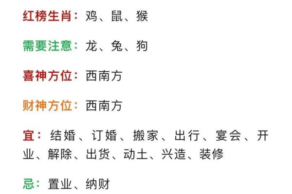2025年癸卯年农历11月吉日 癸卯日生人结婚吉日 2025年癸卯年农历11月吉日 癸卯日生人结婚吉日
