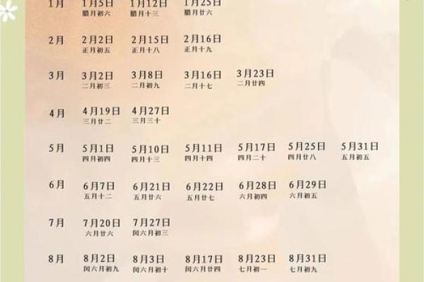 2025年癸卯年农历11月吉日 癸卯日生人结婚吉日 2025年癸卯年农历11月吉日 癸卯日生人结婚吉日