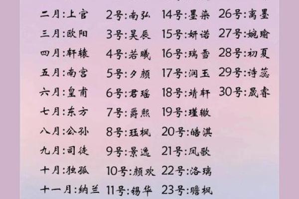 2019年5月16号子时出生的男孩应该起什么样的名字姓名