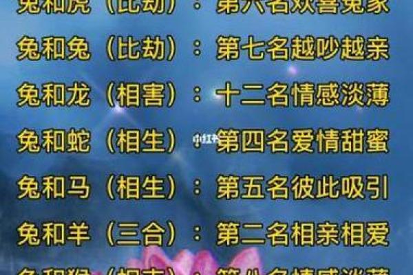 1999年属兔最佳结婚年龄 1999年属兔最佳结婚年龄