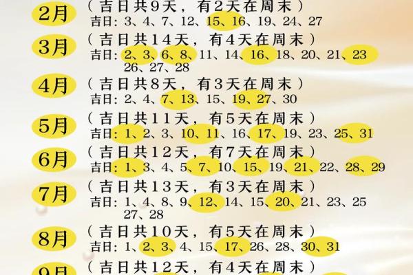 25年6月份结婚黄道吉日 25年6月份黄道吉日一览表 25年6月份结婚黄道吉日 25年6月份黄道吉日一览表