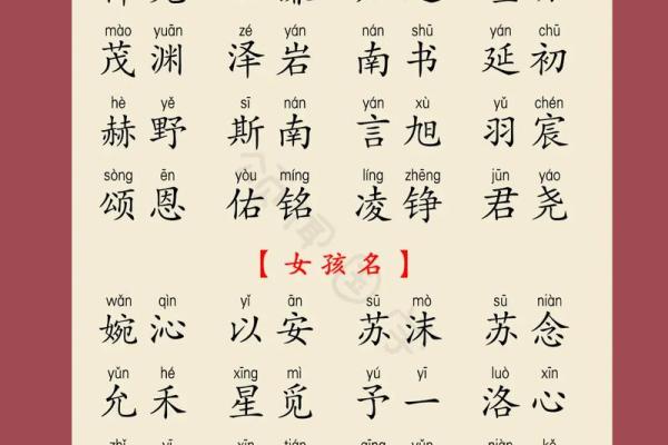 2月份出生的属龙男孩如何起名姓名