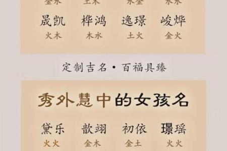 2019年5月25号寅时出生的男孩如何起名姓名